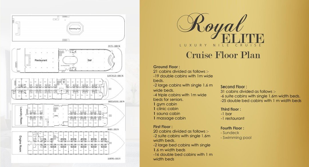 Royal Elite Fact sheet_4